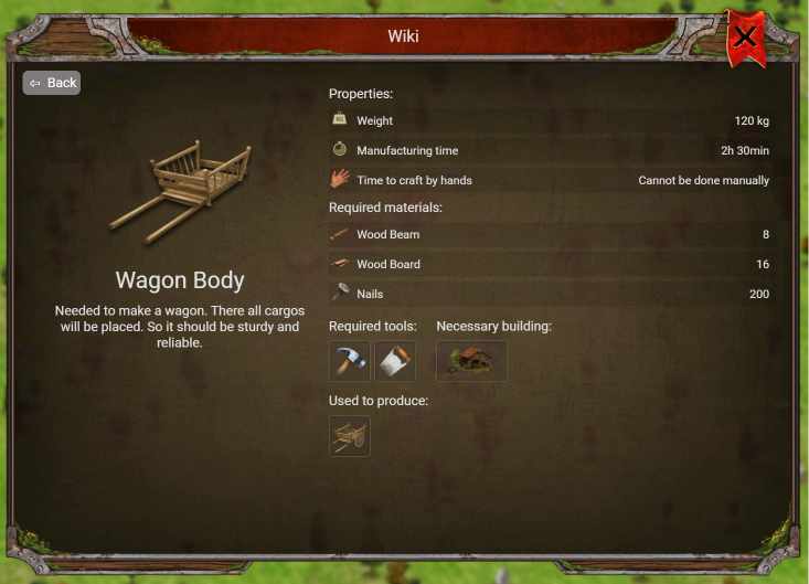 wagon_body.jpg